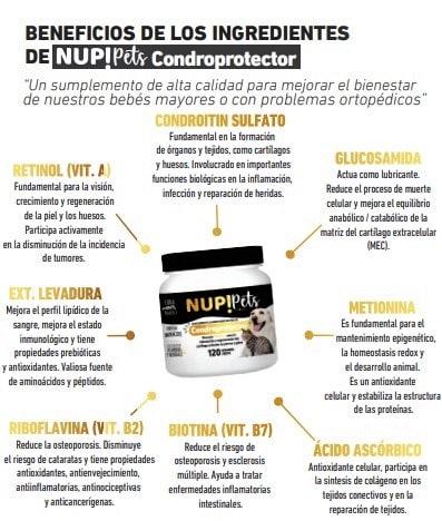 NUP! Pets Condroprotector 120 Grs