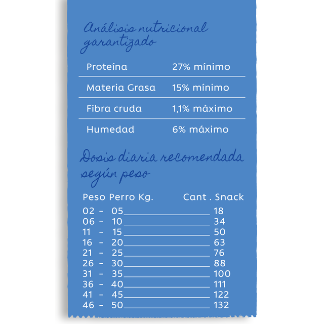 Snack Adiestramiento Carne 60 Grs Wuaf
