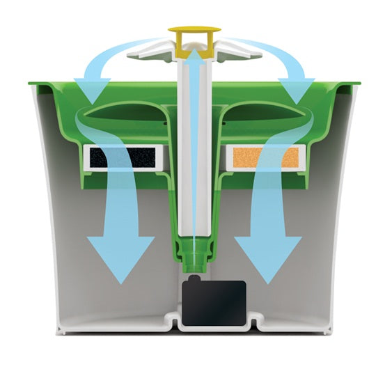 Fuente Catit 2.0 Flor