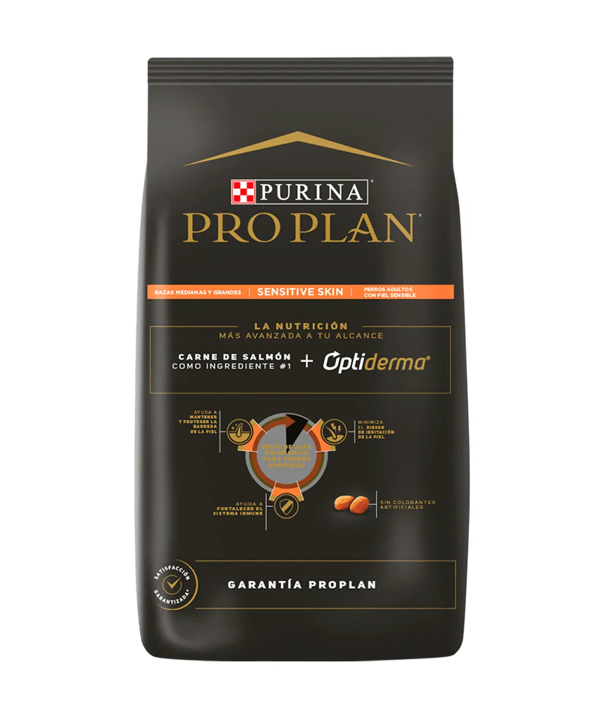 Pro Plan Sensitive Skin