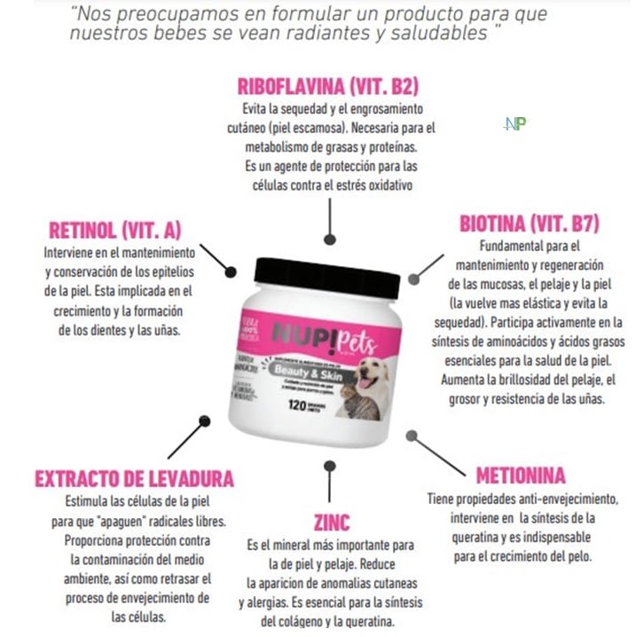 NUP! Pets Beauty & Skin 120 Grs